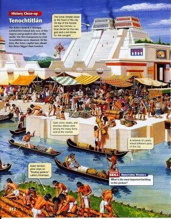 عظمة حضارة الانكا وأسباب إنهيارها