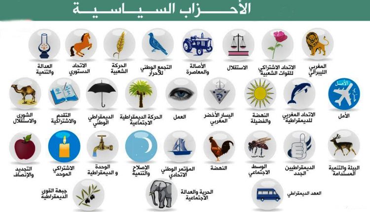 المجلس الأعلى للحسابات يكشف حقيقة الحسابات السنوية للأحزاب السياسية