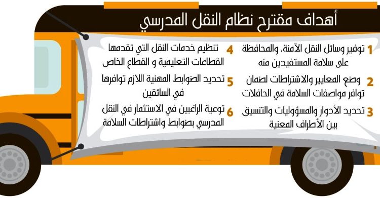 دورة تكوينية لسائقي النقل المدرسي بمراكش