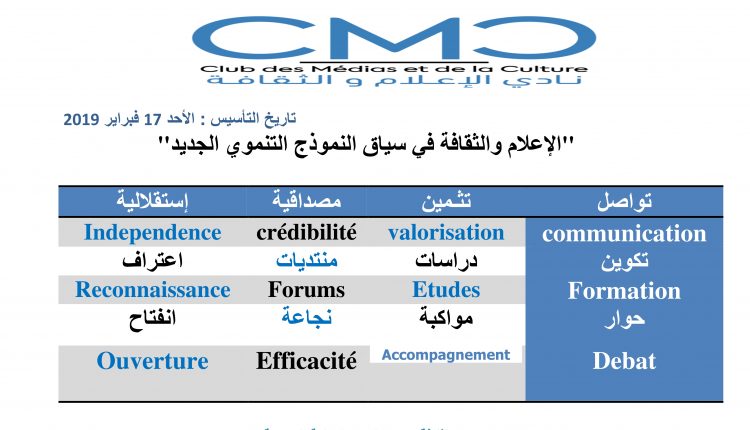 نادي الإعلام والثقافة بمراكش أية مقاربة بين القطاعين والفاعلين
