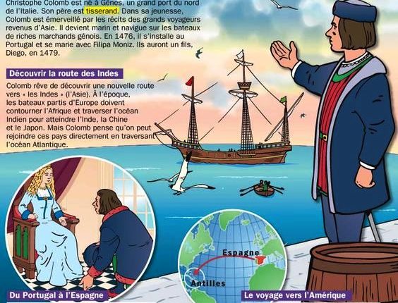 الإكتشافات (11)