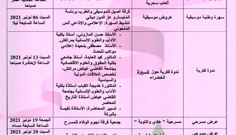 المديرية الجهوية للثقافة بمراكش تخلد ذكرى المسيرة الخضراء فكرا وفنا وإبداعا (1)